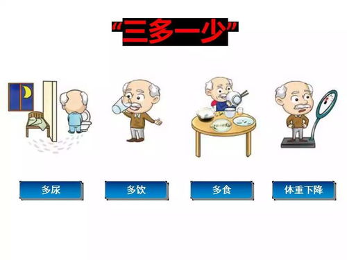 雷甸鎮開展糖尿病日健康咨詢活動，守護居民健康防線