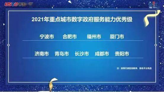 廈門數字內容制作服務迎來新突破，多項佳績彰顯創新活力